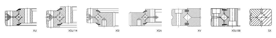Fud Lexikon Cross Roller Bearings
